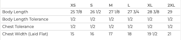 CARNAL NATURE WORLD TOUR WOMEN&